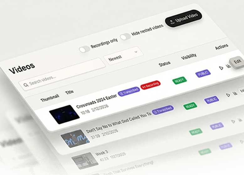 Videos library showing uploaded sermons with status and visibility controls